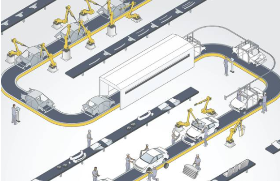 【兆恒機(jī)械】關(guān)于非標(biāo)設(shè)備、自動(dòng)化&機(jī)器人，記住這些，可以幫您節(jié)約5000萬！